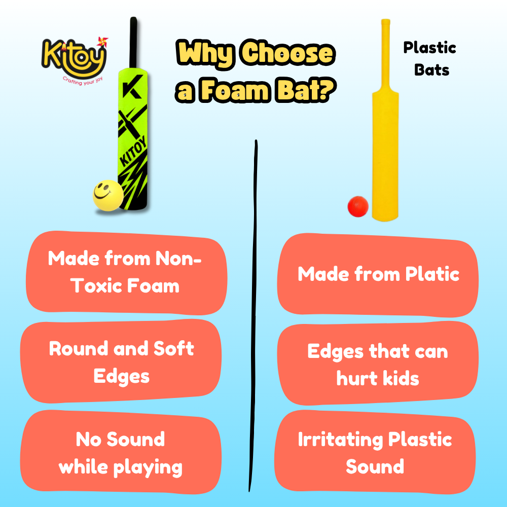 Kitoy Foam Bat and Ball Set (29 Inch)