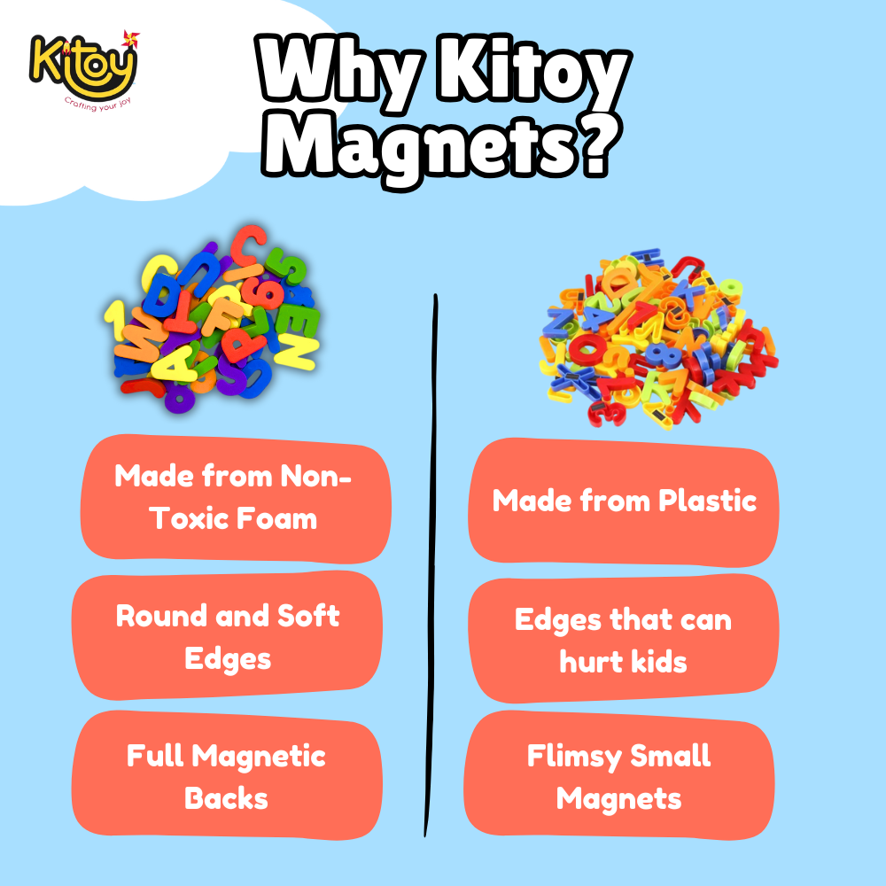 Alphabet and Number Magnets Combo | Total 71 Magnets | 26 Upper Case Letters Alphabest and 40 Number 5 Operators