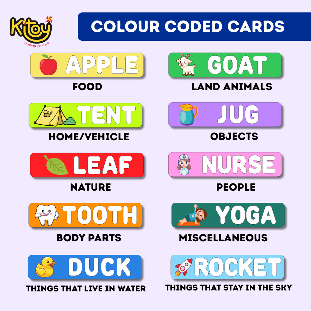 Word Master | Spelling Game for Kids